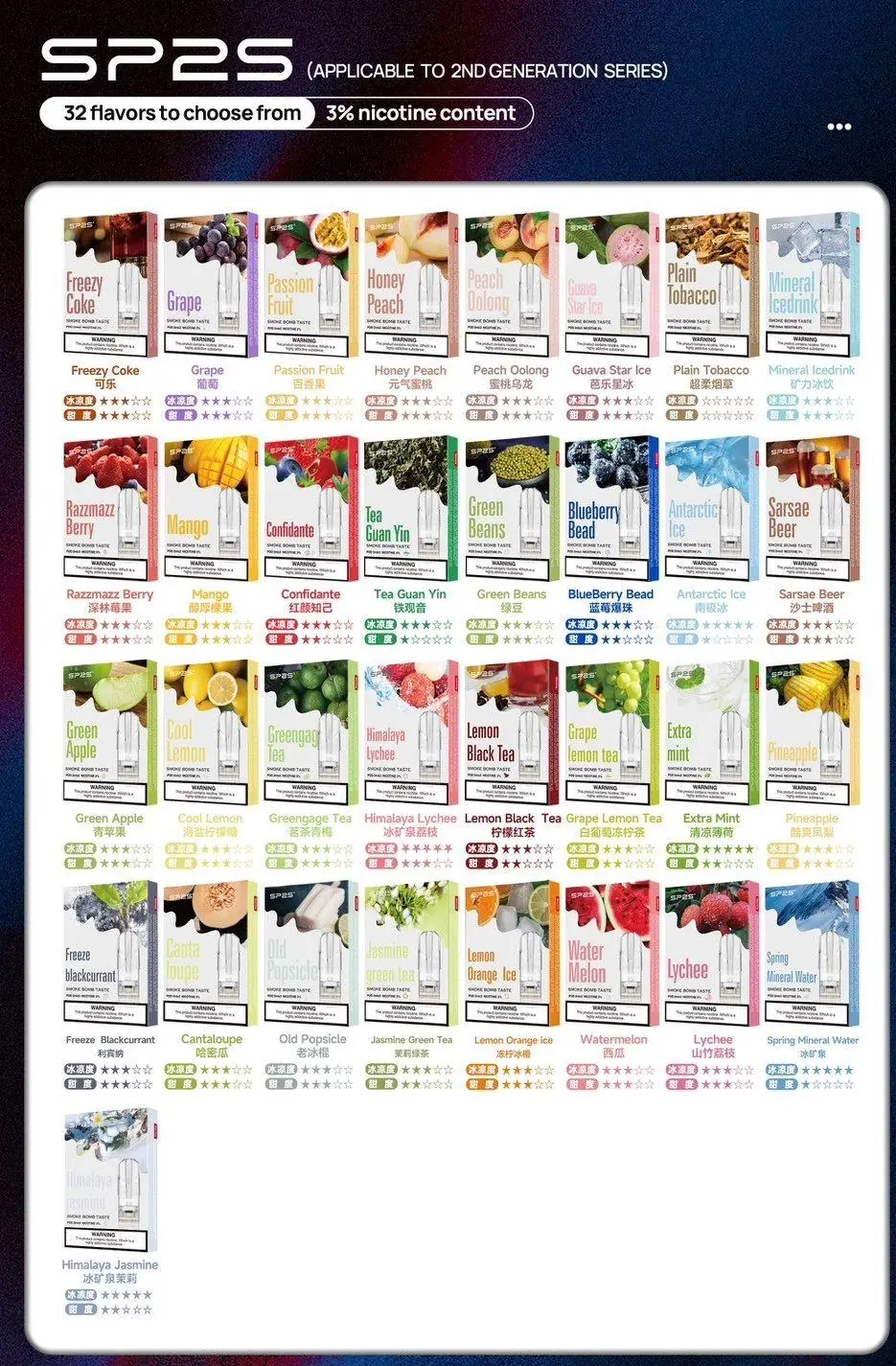 SP2s煙彈|一代通用(倉3.4.5):圖片 3